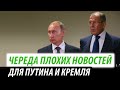 Череда неприятных новостей для Путина и Кремля