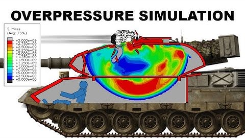 OVERPRESSURE SIMULATION | 125mm High Explosive vs Leopard 1 | Pressure Wave Armour Penetration