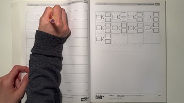 Eureka Math Grade 1 Module 1 Lesson 39 Homework | #mathwithaubrey #answers