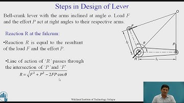 Design of Lever Part 1