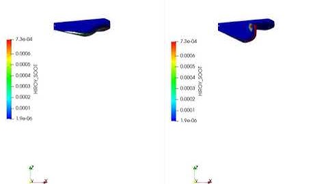 Hiroy soot emissions - Open-W vs Omega piston profile