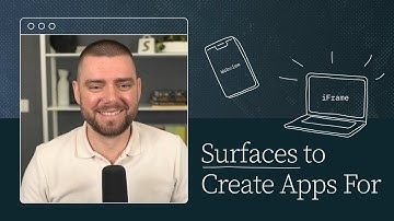 Surfaces to Create Apps For || Shopify Academy