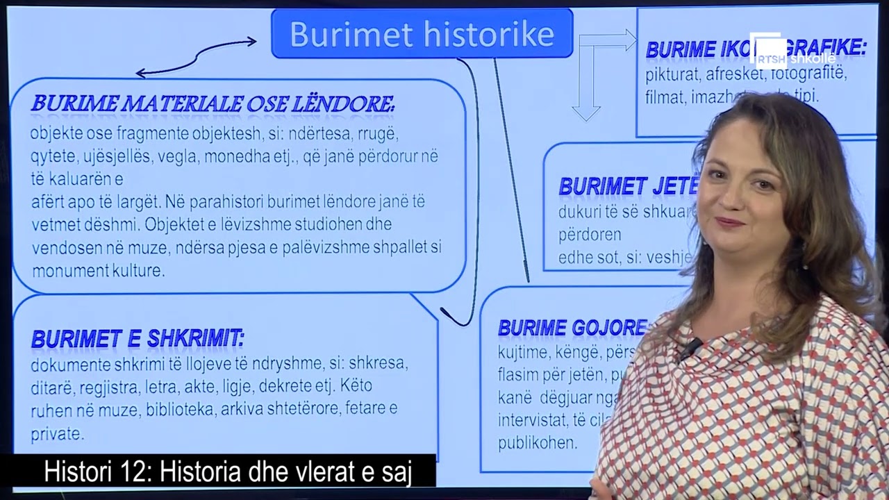 Historia dhe vlerat e saj | Histori 12