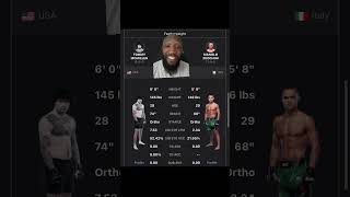 UFC Fight Night: Tommy McMillen vs. Manila Zecchini Prediction #mma #UFC #danawhite #ufcnews