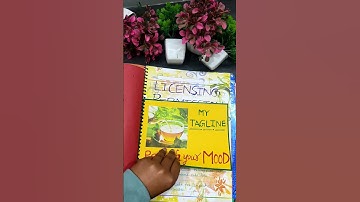 Business Studies Project on TEA | Marketing Management #projectfile #class12th #bstproject ✨