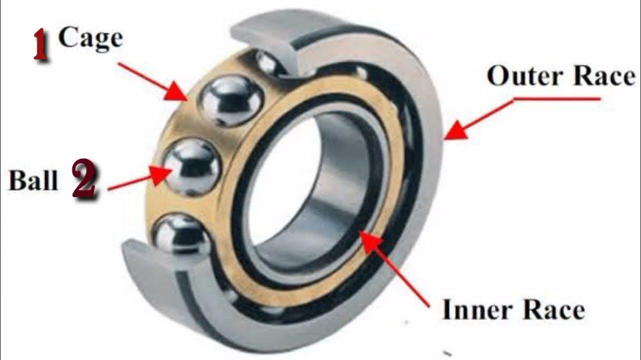 BEARING ke parts ke nameshort viral khansir ytshorts
