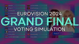 EUROVISION 2024 | Grand Final | Voting Simulation | ESC MANUEL