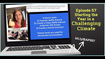 BAP057 Starting the Year in a Challenging Climate