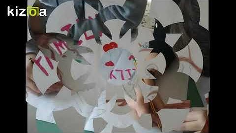 Movie Maker - Kizoa Video Düzenleme Programı: THE VALUES TREE