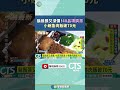 台灣經濟與物價上漲