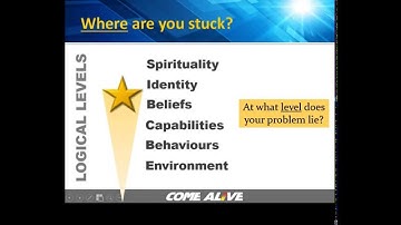 How to Get Out of Stuck Using Logical Levels - Come Alive - Video