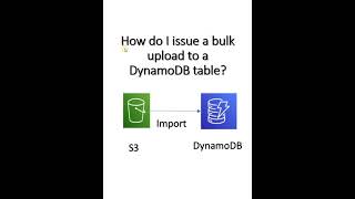 How do I issue a bulk upload to a DynamoDB table? screenshot 3