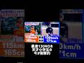 大谷翔平超え、130キロを投げる小学生の今が衝撃的すぎた #甲子園 #プロ野球 #高校野球 #野球
