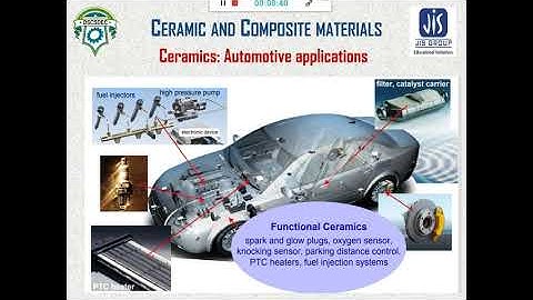 Lecture 7: Ceramic and composite materials