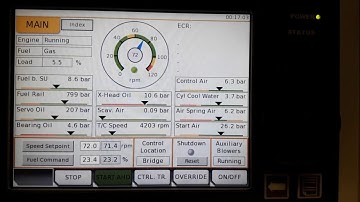 X-DF low-load gas operation