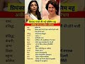 अवीवा बेग का जीवन परिचय | Biography of Aviva Baig