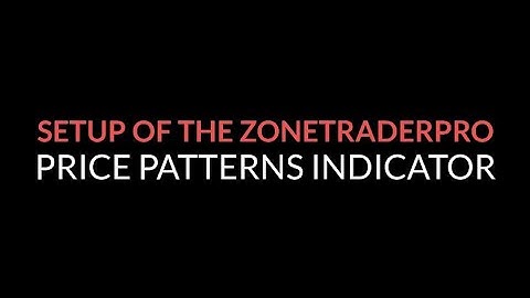 Setup of the NEW ZoneTraderPro Price Patterns Indicator
