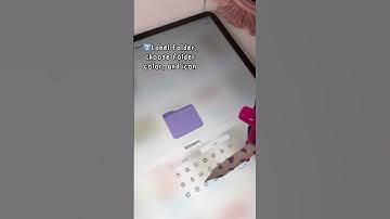 Goodnotes Organization 💡