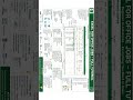 Master Excel for Office JobsFull Excel Training for Beginners#Excel #ExcelTutorial #MicrosoftExcel