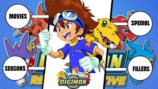 Digimon watch order : r/digimon