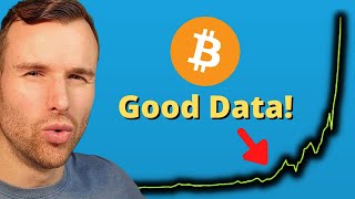 ⚠ No more Bitcoin selling... by Gerhard - Bitcoin Strategy 1,887 views 17 hours ago 5 minutes, 39 seconds