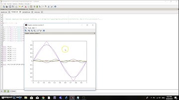 Assignment 1 Digital Signal Processing ( ECC3403 )