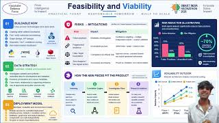 Details Dark Web Threat Actor Deanonymization | Smart India Hackathon 2026 Problem Statement SIH26151 Update