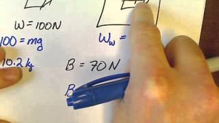 Physics Unit 9.5 Buoyancy Part 2
