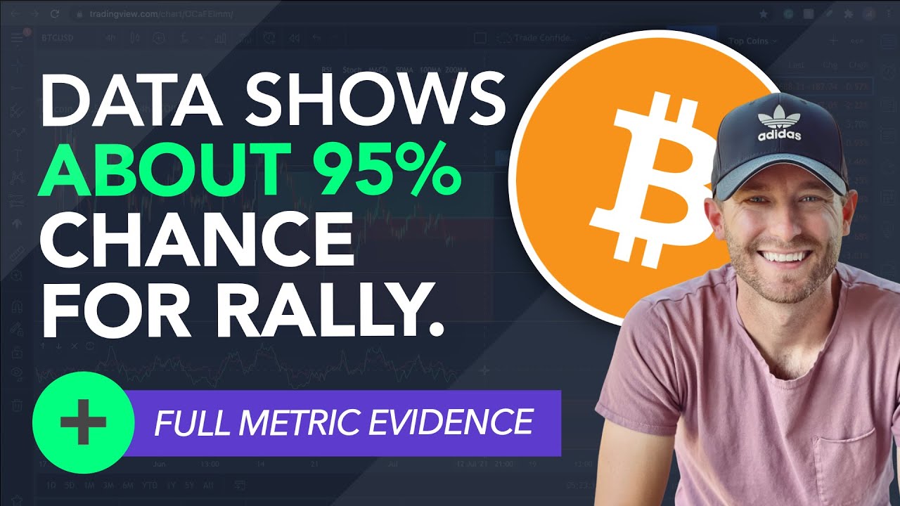 BITCOIN METRIC FORECASTS 95 CHANCE OF A RALLY HERE S THE FULL 