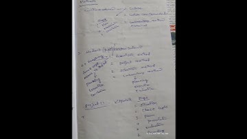 5.Pedagogy of Physical science (Gurukula paper 2) main points # srvs creatives 6563#