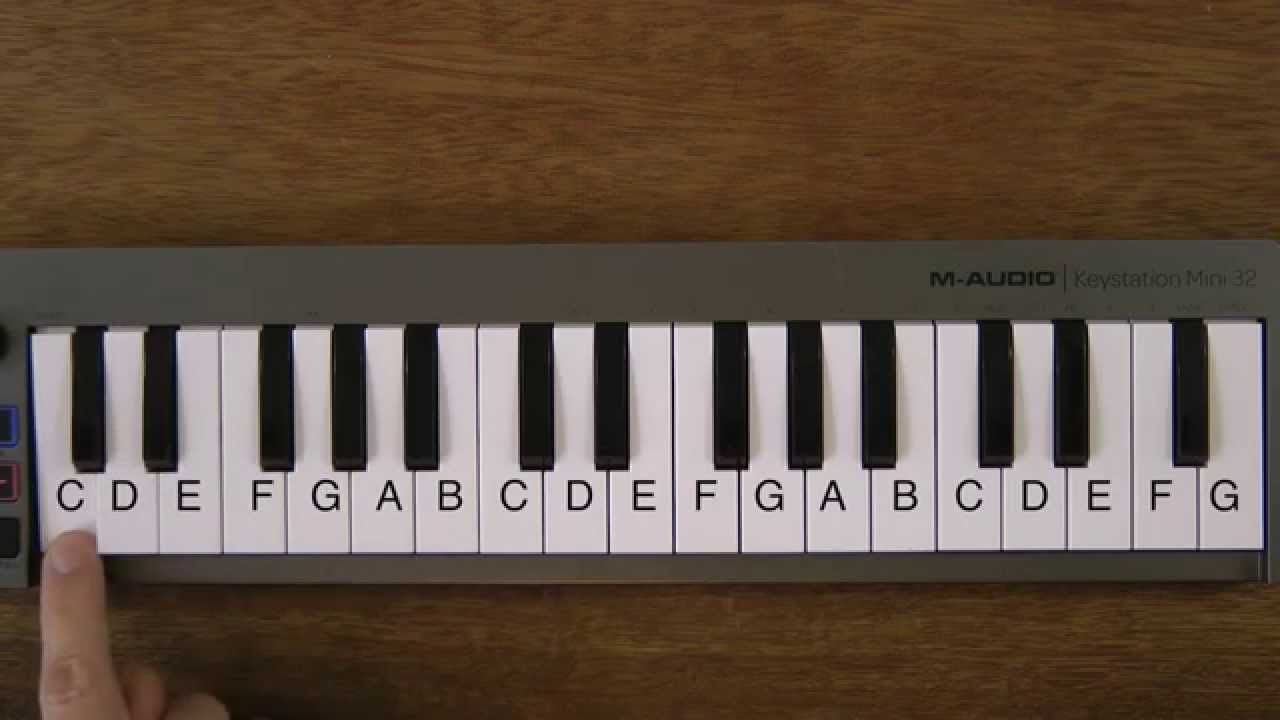 The0104 - Die Notennamen