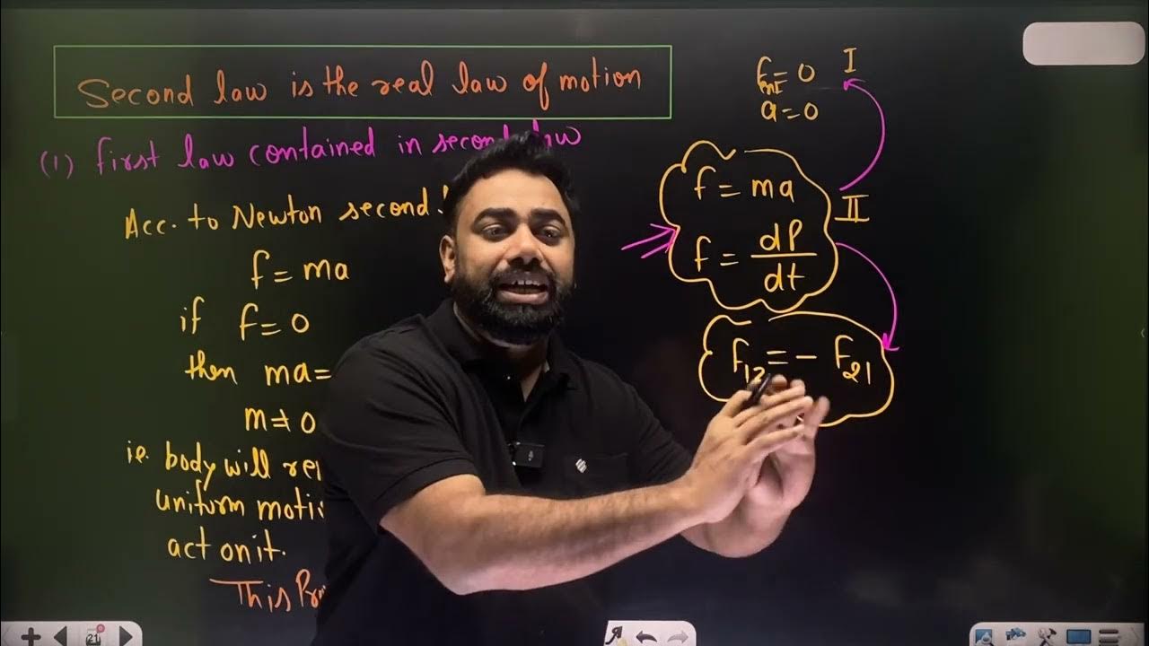 Second Law Is Real Law Of Motion YouTube second-law-is-real-law-of-motion-youtube