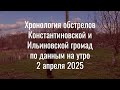 Хронология обстрелов Константиновской и Ильиновской громад по данным на утро 2 апреля 2025