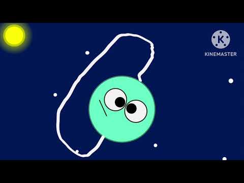 My Solar Object Band: The Solar System