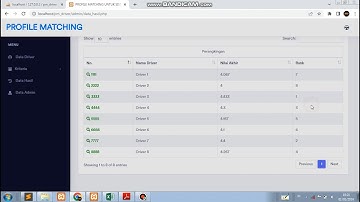 Profile Matching Untuk Sistem Pendukung Keputusan Penilaian Kinerja Driver