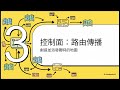 網路進階知識 (8)深度解構 MPLS L3VPN