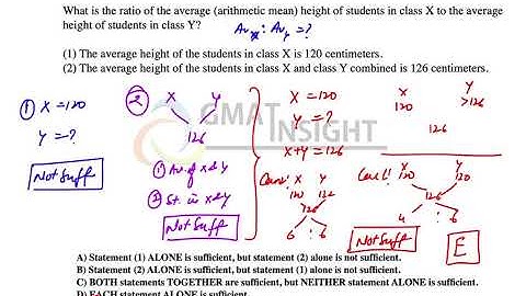 OG21 DS 445 Hard Ratios and Mixtures
