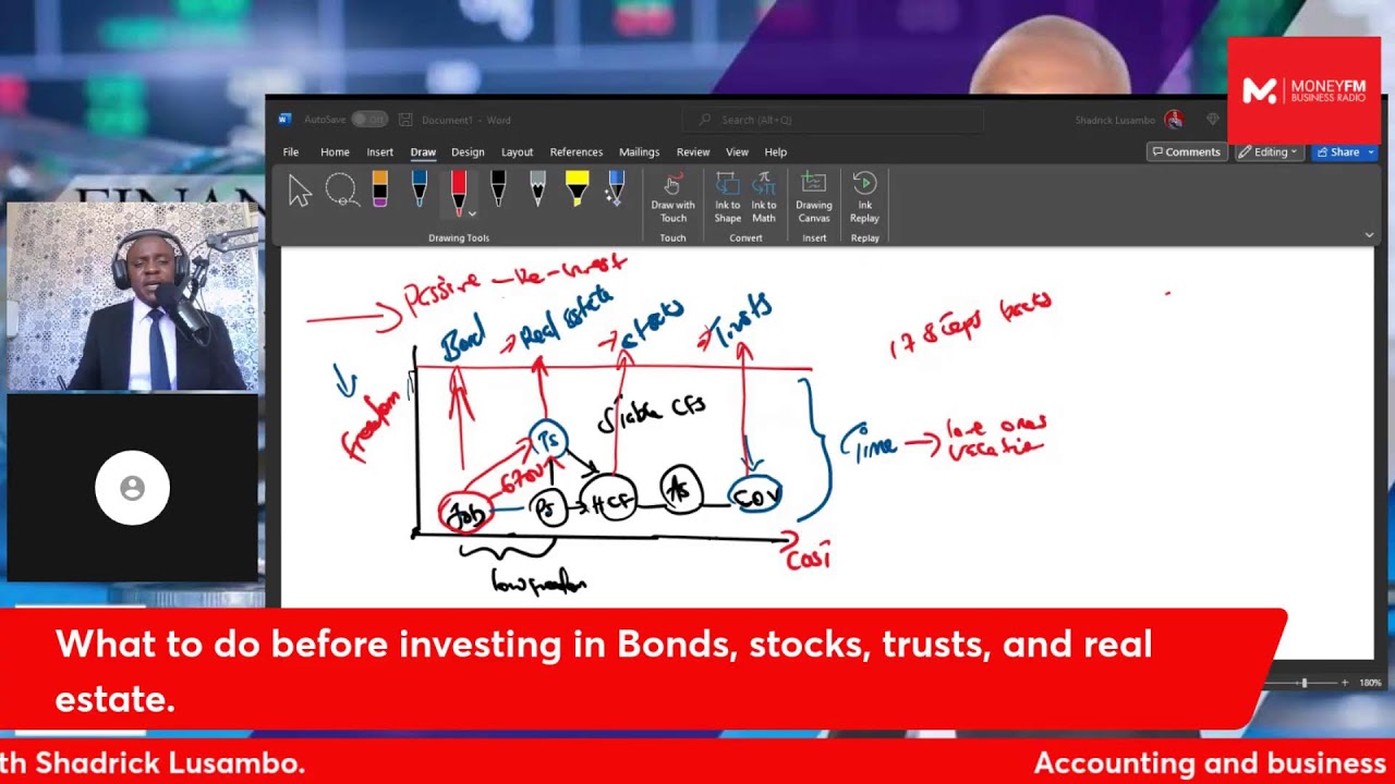 Do this before investing in Bonds, stocks, trusts and real estate.