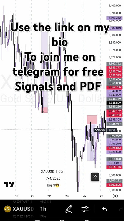 telegram link https://t.me/ 4An0rR1t0uA4Y2M0 #trading #forex #forexstrategy #earnmoneyonline