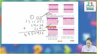 Ch 2 | Fun Buddy Books | Maths | Class 4 | Addition | For children