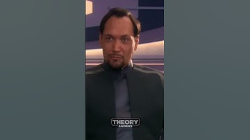 Why Doesn’t Obi-Wan Remember R2D2