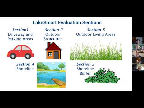 The LakeSmart Evaluation