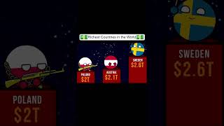Richest Countries in the World #countryballs