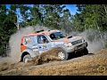 Rallye Breslau 2020 day 3. Dakar Europy