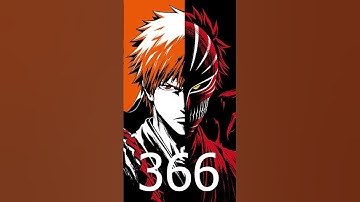 Helping Developers To Make Their Game Part 4