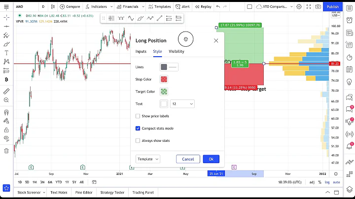 Plan Your Trades With The Long and Short Position Tool - DayDayNews