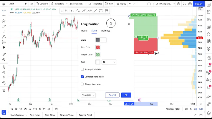 Plan Your Trades With The Long and Short Position Tools