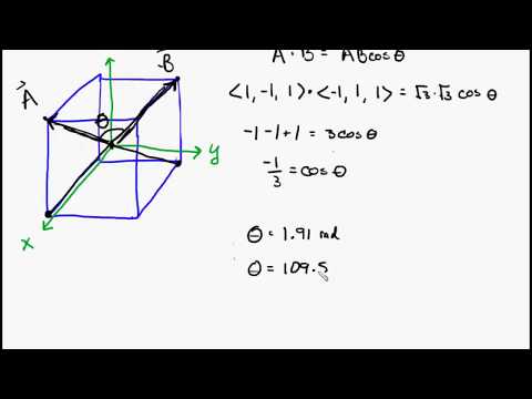 立方体の対角線間の角度