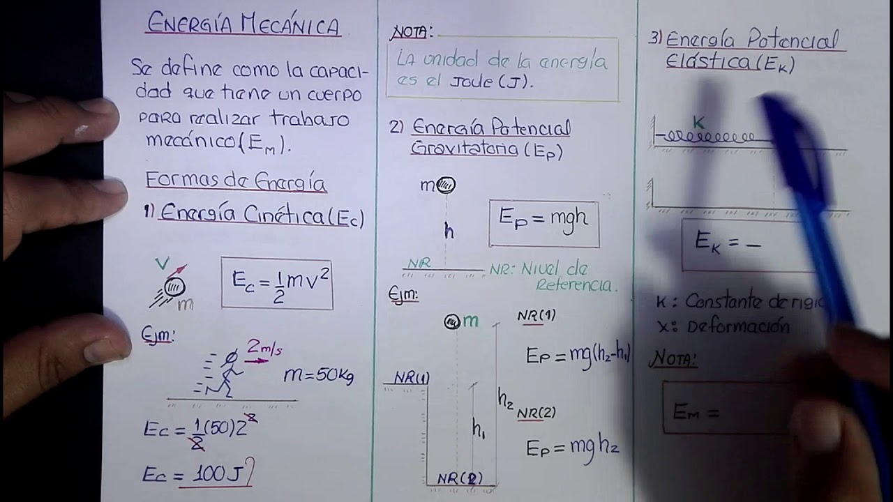 ENERGIA MECANICA (Teoría)