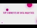 Data Analytics | Data Science | Data Analysis | Transforming Data | Diagnostic Analytics | ML | AI
